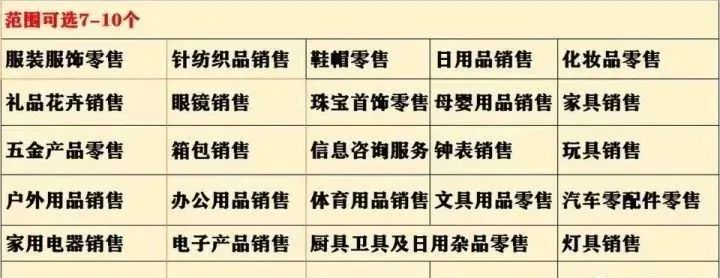 河北素之源果酒董事長任紀和一行赴君樂寶、神威藥業考察交流